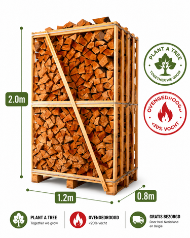 Beuken Haardhout Hele Pallet — Ovengedroogd, Lange Brandduur