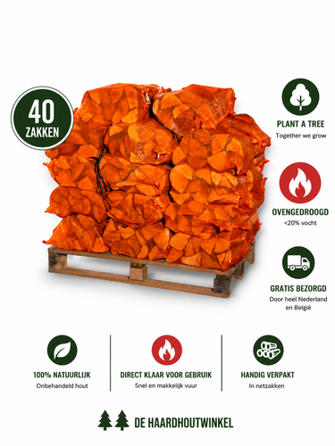 Berken Haardhout 40 Zakken (22 L) — Ovengedroogd, Direct Stookbaar