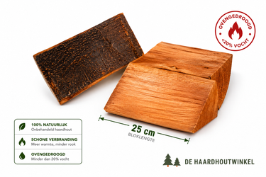 Beuken Haardhout Hele Pallet — Ovengedroogd, Lange Brandduur