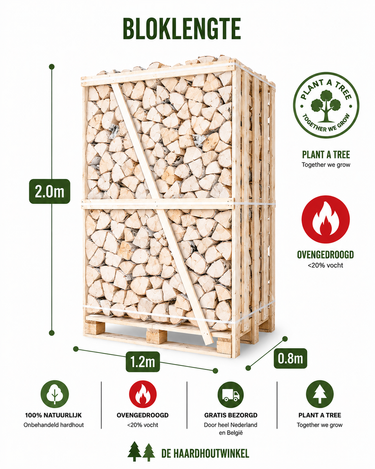 Berken Haardhout Hele Pallet, Ovengedroogd, Direct Stookbaar