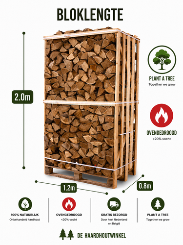 Eiken Haardhout Hele Pallet, Ovengedroogd, Lange Brandduur