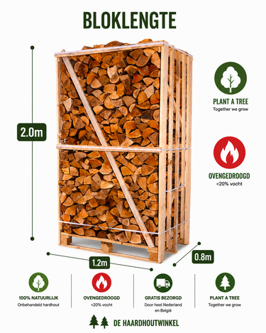 Elzen Haardhout Hele Pallet, Ovengedroogd, Direct Stookbaar