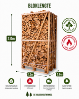Essen Haardhout Hele Pallet — Ovengedroogd, Direct Stookbaar