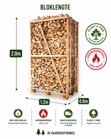 Haagbeuk Haardhout Hele Pallet — Ovengedroogd, Hoge Warmteafgifte