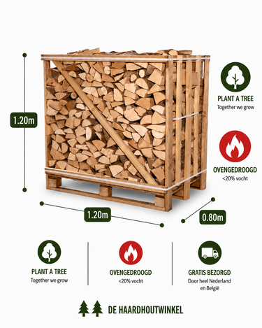 Essen Haardhout Halve Pallet (1 m³), Ovengedroogd, Direct Stookbaar